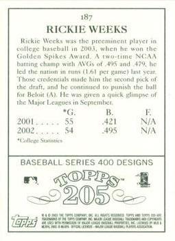 2003 Topps 205 #187 Rickie Weeks Back