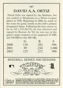 2003 Topps 205 #197 David Ortiz Back