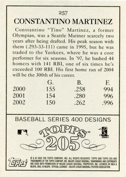 2003 Topps 205 #257 Tino Martinez Back