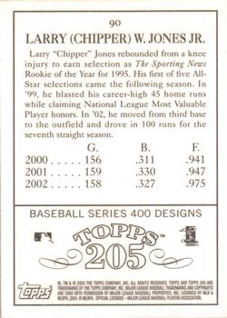 2003 Topps 205 #90 Chipper Jones Back