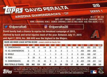 2017 Topps - Limited Edition #26 David Peralta Back