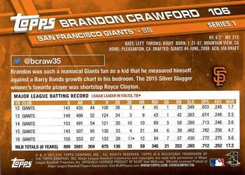 2017 Topps - Limited Edition #106 Brandon Crawford Back