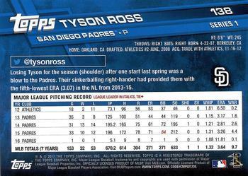 2017 Topps - Limited Edition #138 Tyson Ross Back