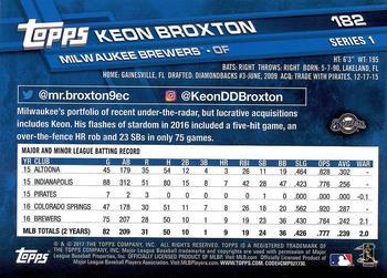 2017 Topps - Limited Edition #182 Keon Broxton Back