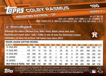 2017 Topps - Limited Edition #196 Colby Rasmus Back