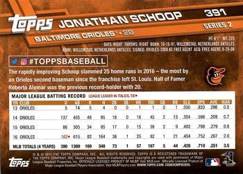 2017 Topps - Limited Edition #391 Jonathan Schoop Back
