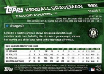 2017 Topps - Limited Edition #592 Kendall Graveman Back