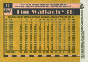 2003 Topps All-Time Fan Favorites #12 Tim Wallach Back