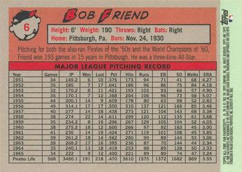 2003 Topps All-Time Fan Favorites #6 Bob Friend Back