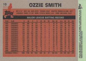 2003 Topps All-Time Fan Favorites #10 Ozzie Smith Back