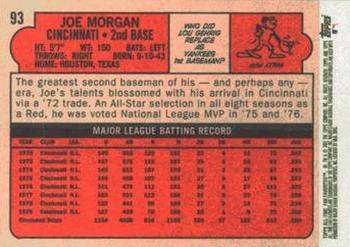 2003 Topps All-Time Fan Favorites #93 Joe Morgan Back