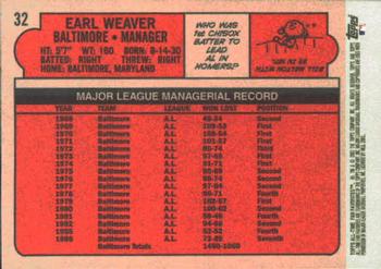 2003 Topps All-Time Fan Favorites #32 Earl Weaver Back