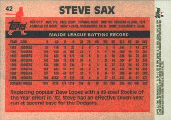 2003 Topps All-Time Fan Favorites #42 Steve Sax Back