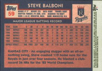 2003 Topps All-Time Fan Favorites #59 Steve Balboni Back