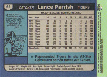 2003 Topps All-Time Fan Favorites #69 Lance Parrish Back