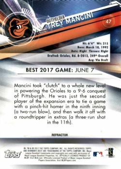 2017 Bowman's Best - Red Refractor #47 Trey Mancini Back