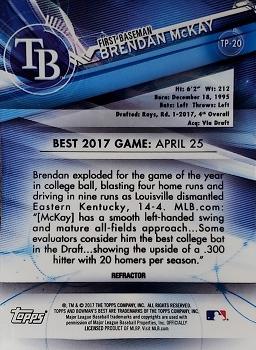2017 Bowman's Best - Top Prospects Refractor #TP-20 Brendan McKay Back