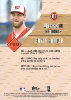 2017 Bowman's Best - 1997 Best Cuts #97BC-BH Bryce Harper Back