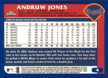 2003 Topps Chrome #4 Andruw Jones Back