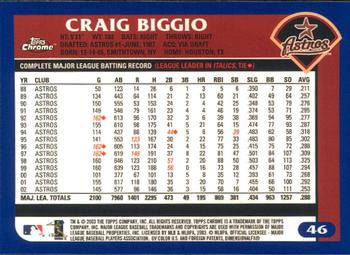 2003 Topps Chrome #46 Craig Biggio Back