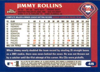 2003 Topps Chrome #48 Jimmy Rollins Back