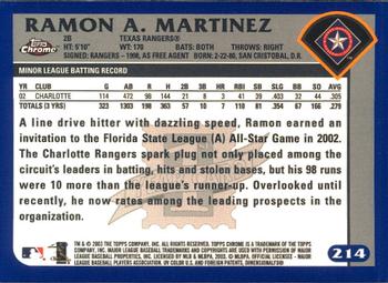 2003 Topps Chrome #214 Ramon A. Martinez Back