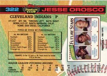 1991 Stadium Club #322 Jesse Orosco Back