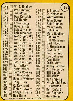 2017 Topps Heritage - 50th Anniversary Buybacks #107 2nd Series Checklist Back
