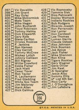 2017 Topps Heritage - 50th Anniversary Buybacks #356 5th Series Checklist Back