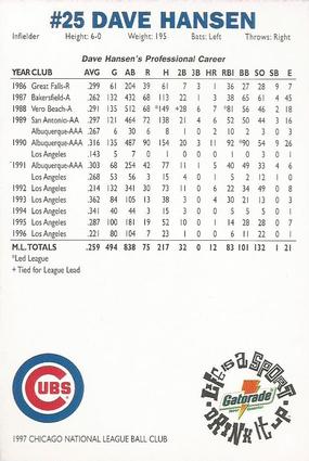 1997 Gatorade Chicago Cubs #NNO Dave Hansen Back