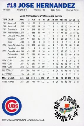 1997 Gatorade Chicago Cubs #NNO Jose Hernandez Back