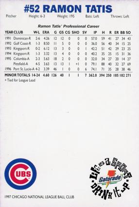 1997 Gatorade Chicago Cubs #NNO Ramon Tatis Back