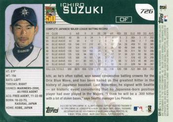2003 Topps Gallery - Heritage #GH-IS Ichiro Suzuki Back