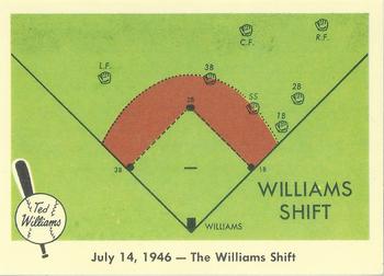 2004 Fleer National Pastime - 1959 Ted Williams Reprint #28 Ted Williams Front