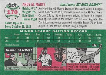 2003 Topps Heritage #170 Andy Marte Back
