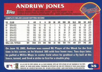 2003 Topps Opening Day #38 Andruw Jones Back