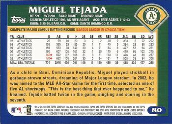 2003 Topps Opening Day #80 Miguel Tejada Back