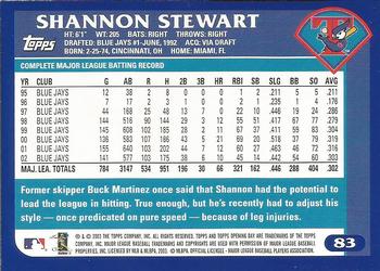 2003 Topps Opening Day #83 Shannon Stewart Back