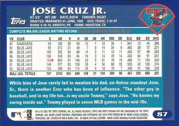 2003 Topps Opening Day #87 Jose Cruz Jr. Back