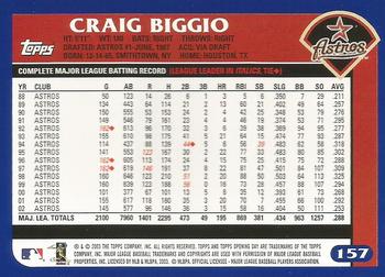 2003 Topps Opening Day #157 Craig Biggio Back