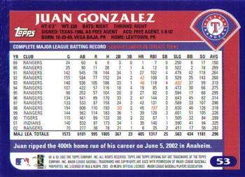 2003 Topps Opening Day #53 Juan Gonzalez Back