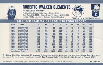 1971 Kellogg's 3-D Super Stars - XOGRAPH (Missing Copyright Year) #5 Roberto Clemente Back
