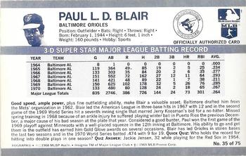 1971 Kellogg's 3-D Super Stars - XOGRAPH (Missing Copyright Year) #35 Paul Blair Back