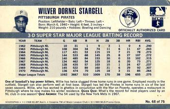 1971 Kellogg's 3-D Super Stars - XOGRAPH (Missing Copyright Year) #68 Willie Stargell Back