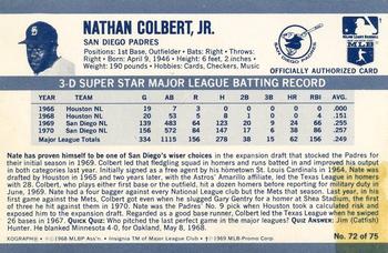 1971 Kellogg's 3-D Super Stars - XOGRAPH (Missing Copyright Year) #72 Nate Colbert Back