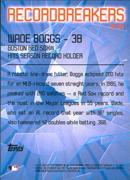 2003 Topps - Record Breakers (Series Two) #RB-WB Wade Boggs Back