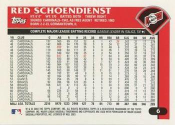 2003 Topps Retired Signature Edition #6 Red Schoendienst Back
