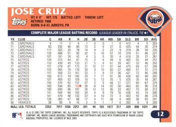 2003 Topps Retired Signature Edition #12 Jose Cruz Back