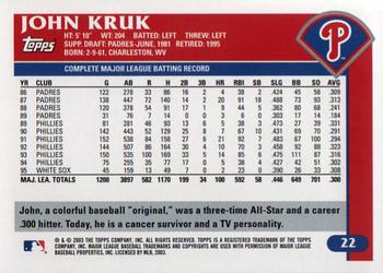 2003 Topps Retired Signature Edition #22 John Kruk Back