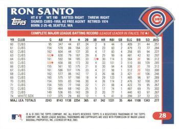 2003 Topps Retired Signature Edition #28 Ron Santo Back
